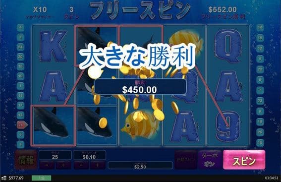 180倍450ドル獲得