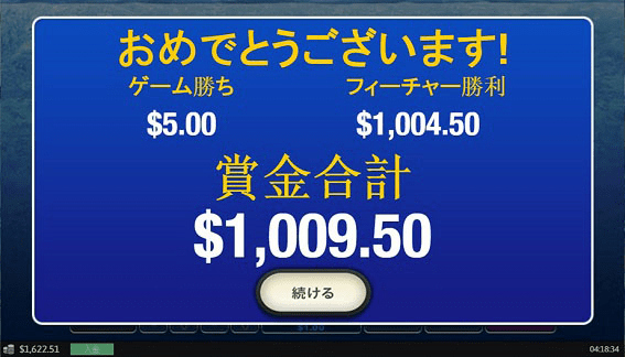 最終的に1009倍の1009ドル