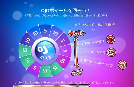 Sahara Riches Cash Collectの$0.1ステイクフリースピン