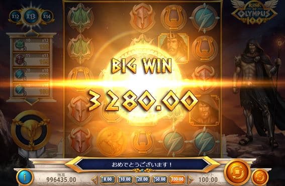 BIGWIN3280