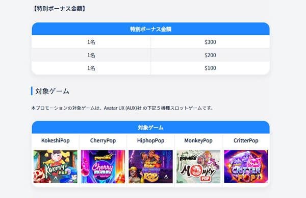 ベット額が多かった上位10位に賞金