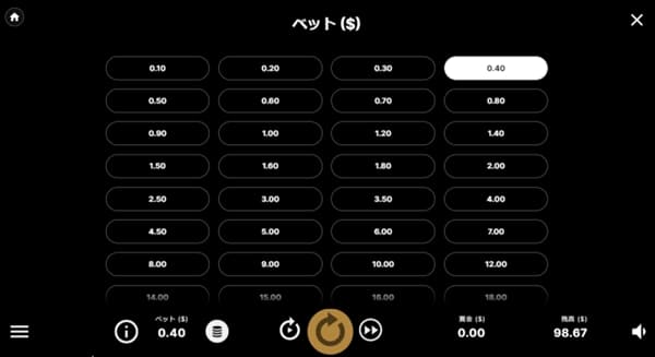 TWIN SPIN MEGAWAYSを$0.40ベット