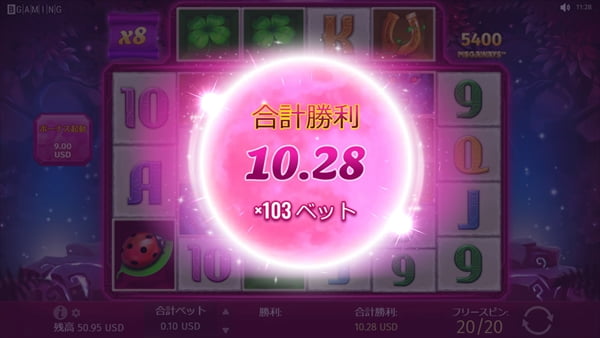 合計勝利103倍