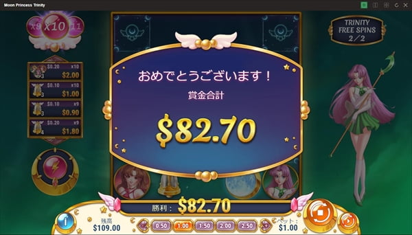 82倍の$82.7獲得