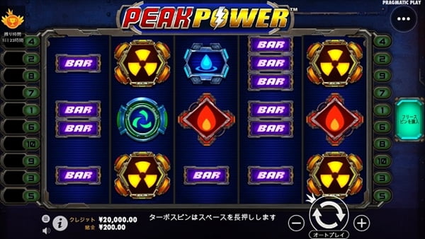 PEAK Powerに200円Ｂｅｔ