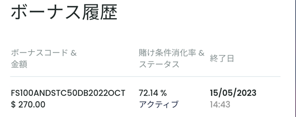 賭け条件を72％消化