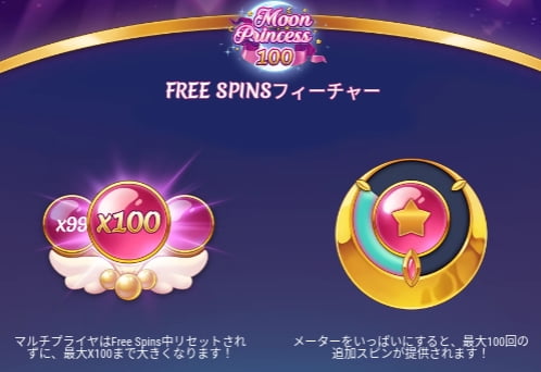 FREE SPINSフィーチャー