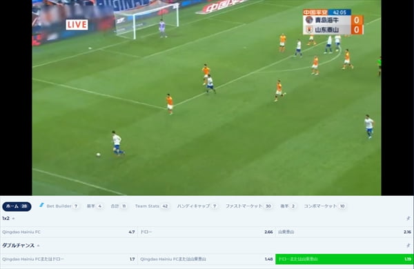 サッカーチームの試合