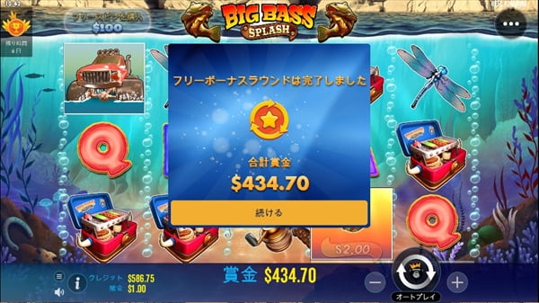 フリーラウンド40回で$434.7獲得