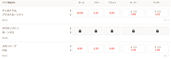 ようやく振り切る2-3になる