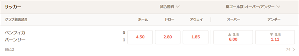 ベンフィカの勝利にベット