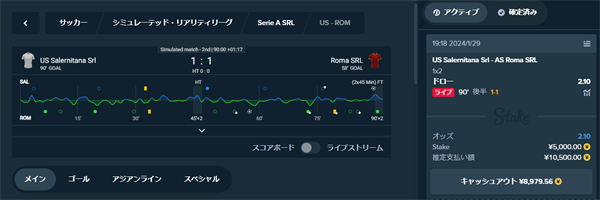 トラディショナルタイムで1-1の同点