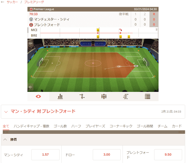 シティの勝利のオッズは1.57倍