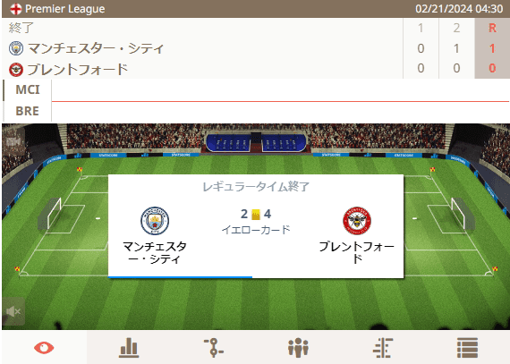 1-0で終了