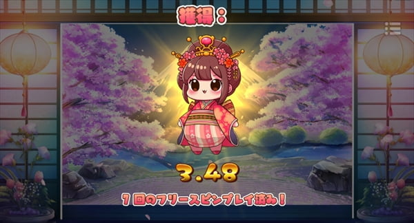 3.48の配当