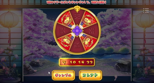 ギャンブル失敗