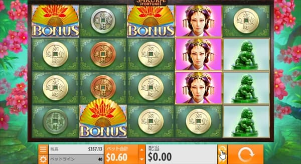 配当$0.00