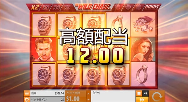 12.00の高額配当