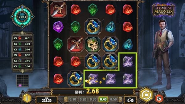 配当2.68