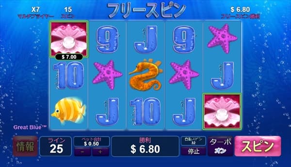 勝利$6.80