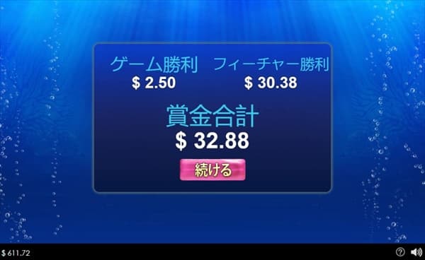 賞金合計$32.88
