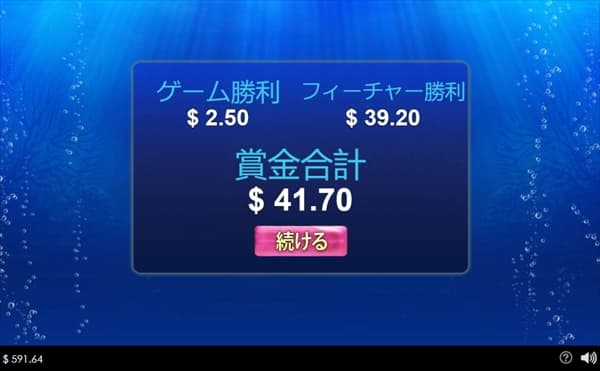賞金合計$41.70