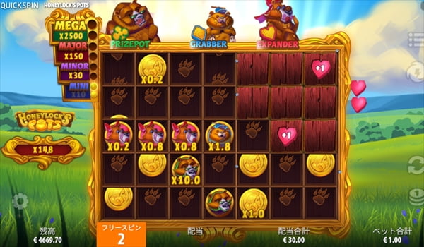 倍率X14.8