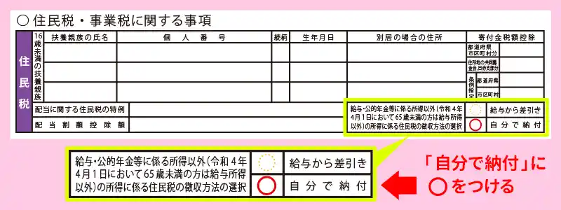 副業がばれない納税の方法