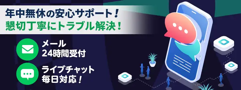 BCGAME(BCゲーム)のサポート体制