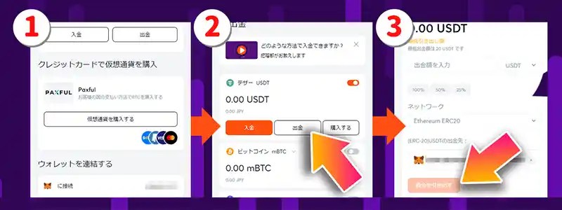 Metamask（メタマスク）の出金手順