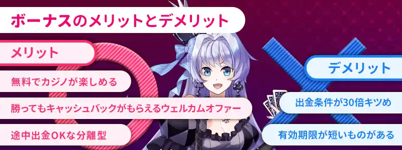 インターカジノのボーナスをもらうべき理由