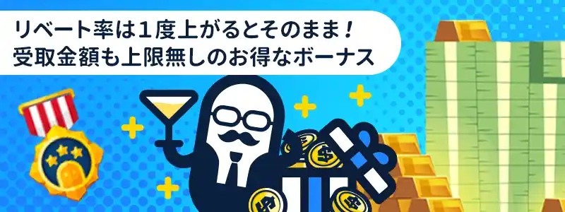 コニベットのリベートボーナスが優秀な理由