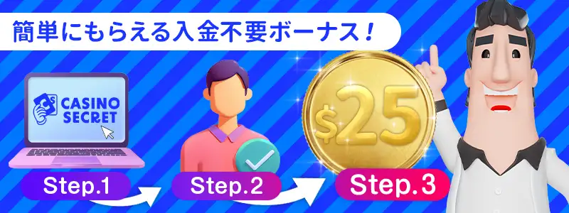 カジノシークレットの入金不要ボーナスの受け取り方