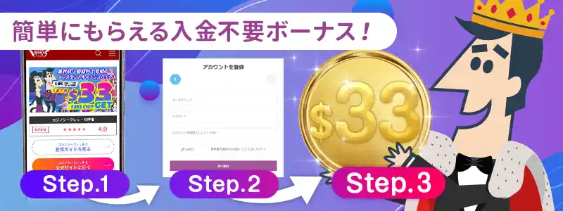 カジノシークレットの入金不要ボーナスの受け取り方
