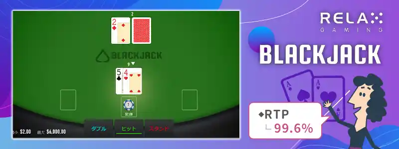 リラックスゲーミング・ブラックジャック(RELAXGAMING BlackJack)