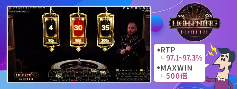 ライトニングルーレット(Lightning Roulette)