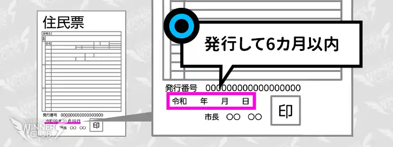 発行してから6ヶ月以上経過している書類を出した