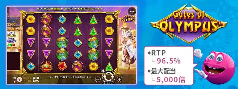 ゲート・オブ・オリンパス(Gates of Olympus)
