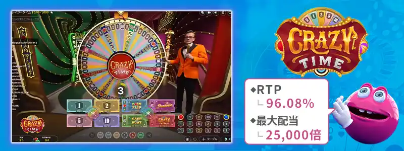 クレイジータイム(Crazy Time)