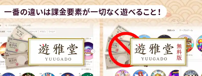 遊雅堂の無料版は有料版となにが違うのか？