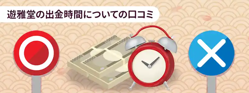 遊雅堂の「出金時間」に関する口コミ調査