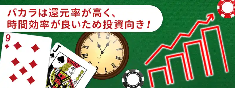 バカラで投資が可能な理由