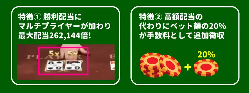 ライトニングバカラとは?基本情報と2つの特徴