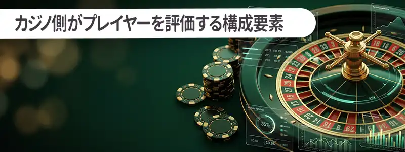 カジノ側がプレイヤーを評価する「実績査定」の構成要素
