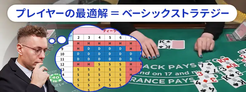 ブラックジャックのベーシックストラテジーとは?