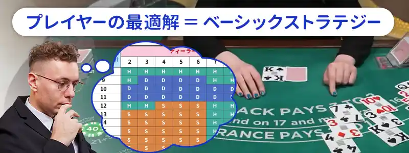 ブラックジャックのベーシックストラテジーとは？