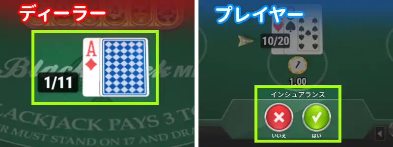 インシュアランスの使い方