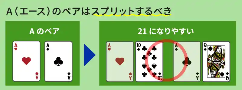 A（エース）のペアは絶対にするべき