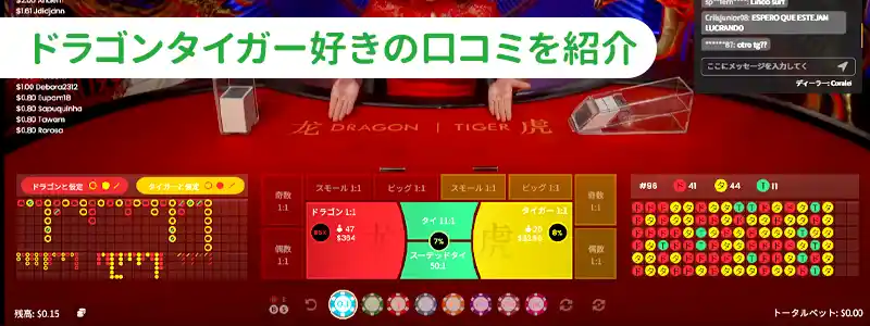 ドラゴンタイガーをプレイした人の口コミ