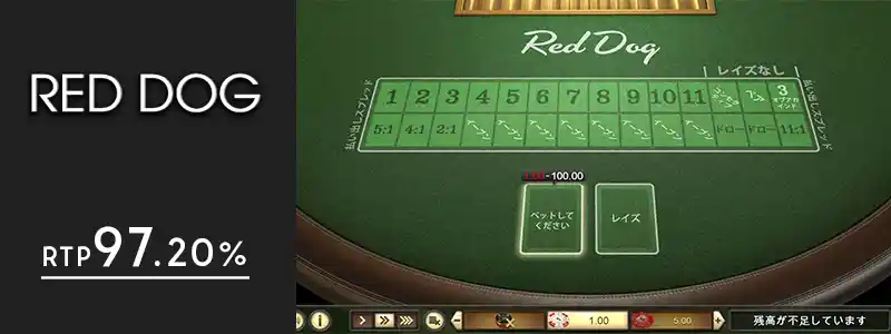 Bet soft(ベットソフト)